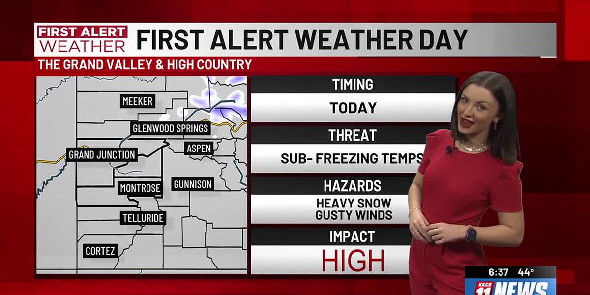 FIRST ALERT: RAIN, SNOW, & HIGH WINDS