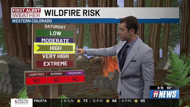 Near record high temperatures today and Saturday. Hot, dry, windy conditions will develop...